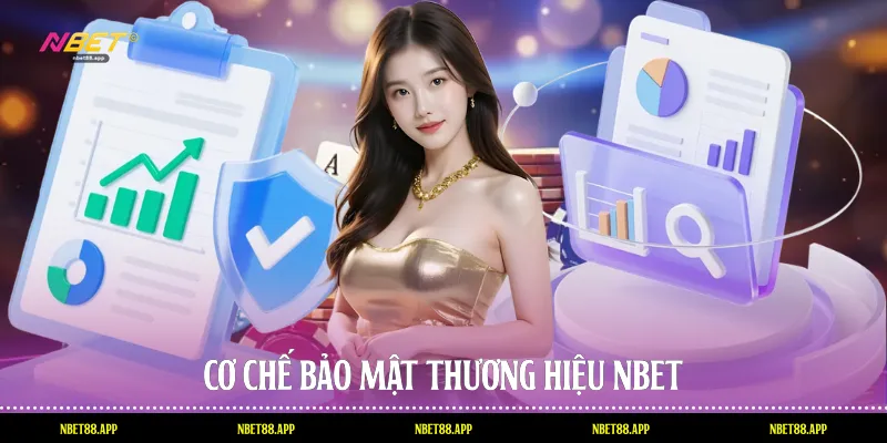 Cơ chế bảo mật thương hiệu Nbet